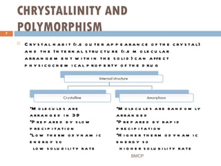 CHRYSTALLINITY AND POLYMORPHISM Crystal habit (i.e outer appearance of the crystal) and the Internal structure (i.e molecular arrangement within the solid) can affect physicochemical property of the drug BMCP Molecules are arranged in 3D Prepared by slow precipitation Low thermodynamic energy so low solubility rate Molecules are randomly arranged Prepared by rapid precipitation Higher thermodynamic  energy so higher solubility rate 