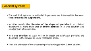 Physiochemical properties.pptx