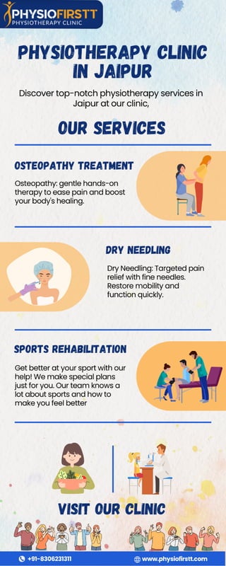 The Best Physiotherapy Clinic in Jaipur