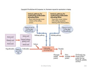 Dr. Siham Gritly   103
 