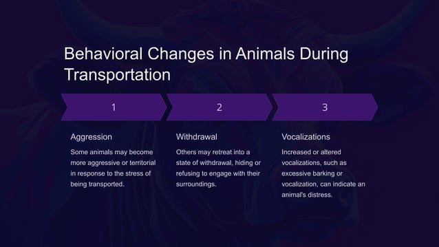 Physiological-Changes-in-Animals-During-Transportation[1].pptx