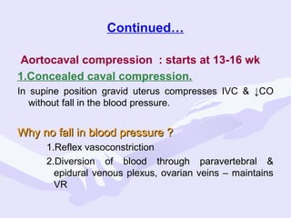 Continued…
Aortocaval compression : starts at 13-16 wk
1.Concealed caval compression.
In supine position gravid uterus compresses IVC & ↓CO
without fall in the blood pressure.

Why no fall in blood pressure ?
1.Reflex vasoconstriction
2.Diversion of blood through paravertebral &
epidural venous plexus, ovarian veins – maintains
VR

 