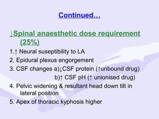 Continued…

↓Spinal anaesthetic dose requirement
(25%)
1.↑ Neural suseptibility to LA
2. Epidural plexus engorgement
3. CSF changes a)↓CSF protein (↑unbound drug)
b)↑ CSF pH (↑ unionised drug)
4. Pelvic widening & resultant head down tilt in
lateral position
5. Apex of thoracic kyphosis higher

 