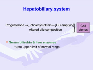 Hepatobiliary system

Progesterone →↓ cholecystokinin→↓GB emptying
Altered bile composition

 Serum bilirubin & liver enzymes
↑upto upper limit of normal range

Gall
stones

 