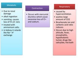 Metabolic
• Due to renal
damage
• alkali ingestion
• vomiting causes
loss of H+,Cl- ions
• treated with
ammonium salts.
• in kidney it retards
the Na+- H+
exchange
Contraction
• Occurs with mercurial
diuretics which cause
excessive loss of Cl–
and sodium.
Respiratory
• caused by
hyperventilation
• washes large
amount of CO2
• Bicarbonate ion and
carbonic acid ratio
reduces
• Occurs due to high
altitude, fever,
encephalitis,
hypothalamic
tumor, drugs like
salicylate, hot bath
 