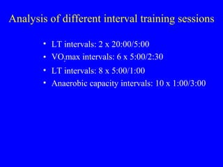 Analysis of different interval training sessions
• LT intervals: 2 x 20:00/5:00
• VO2max intervals: 6 x 5:00/2:30
• LT intervals: 8 x 5:00/1:00
• Anaerobic capacity intervals: 10 x 1:00/3:00

 
