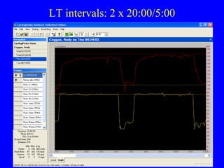 LT intervals: 2 x 20:00/5:00

 