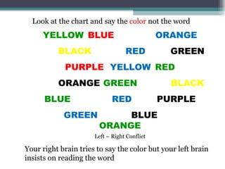 Look at the chart and say the  color  not the word YELLOW BLUE ORANGE BLACK RED GREEN PURPLE YELLOW RED ORANGE GREEN BLACK BLUE RED PURPLE GREEN BLUE ORANGE Left – Right Conflict Your right brain tries to say the color but your left brain insists on reading the word 