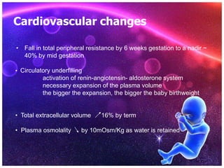 Cardiovascular changes
• Fall in total peripheral resistance by 6 weeks gestation to a nadir ~
40% by mid gestation
• Circulatory underfilling
activation of renin-angiotensin- aldosterone system
necessary expansion of the plasma volume
the bigger the expansion, the bigger the baby birthweight
• Total extracellular volume 16% by term
• Plasma osmolality by 10mOsm/Kg as water is retained
 