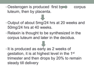 • Oesterogen is produced first by corpus
luteum, then by placenta.
• Output of about 5mg/24 hrs at 20 weeks and
50mg/24 hrs at 40 weeks.
• Relaxin is thought to be synthesized in the
corpus luteum and later in the decidua.
• It is produced as early as 2 weeks of
gestation, it is at highest level in the 1st
trimester and then drops by 20% to remain
steady till delivery
 