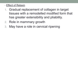 • Effect of Relaxin
1. Gradual replacement of collagen in target
tissues with a remodelled modified form that
has greater extensibility and pliability.
2. Role in mammary growth
3. May have a role in cervical ripening
 