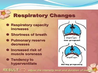 Physiological changes during pregnancy | PPTX
