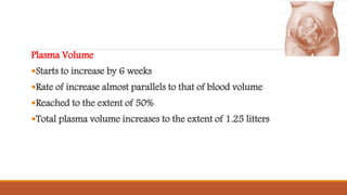 Plasma Volume
Starts to increase by 6 weeks
Rate of increase almost parallels to that of blood volume
Reached to the extent of 50%
Total plasma volume increases to the extent of 1.25 litters
 