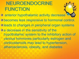 anterior hypothalamic activity decrease
becomes less responsive to hormonal control.
leads to changes in peripheral organ systems
a decrease in the sensitivity of the
hypothalamic system to the inhibitory action of
various hormones particularly estrogen and
corticosteroids may lead to hypertension,
atherosclerosis, obesity, and diabetes
 