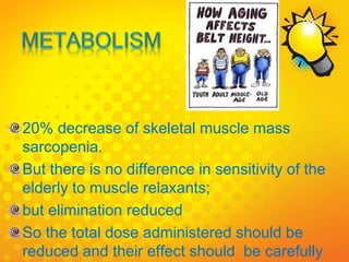 20% decrease of skeletal muscle mass
sarcopenia.
But there is no difference in sensitivity of the
elderly to muscle relaxants;
but elimination reduced
So the total dose administered should be
reduced and their effect should be carefully
 