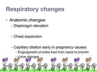 Physiological changes in pregnancy | PPTX
