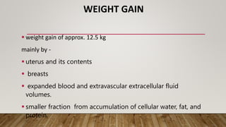 WEIGHT GAIN
 weight gain of approx. 12.5 kg
mainly by -
 uterus and its contents
 breasts
 expanded blood and extravascular extracellular fluid
volumes.
 smaller fraction from accumulation of cellular water, fat, and
protein.
 