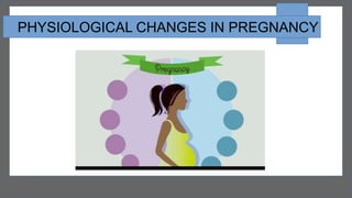 PHYSIOLOGICAL CHANGES IN PREGNANCY
 