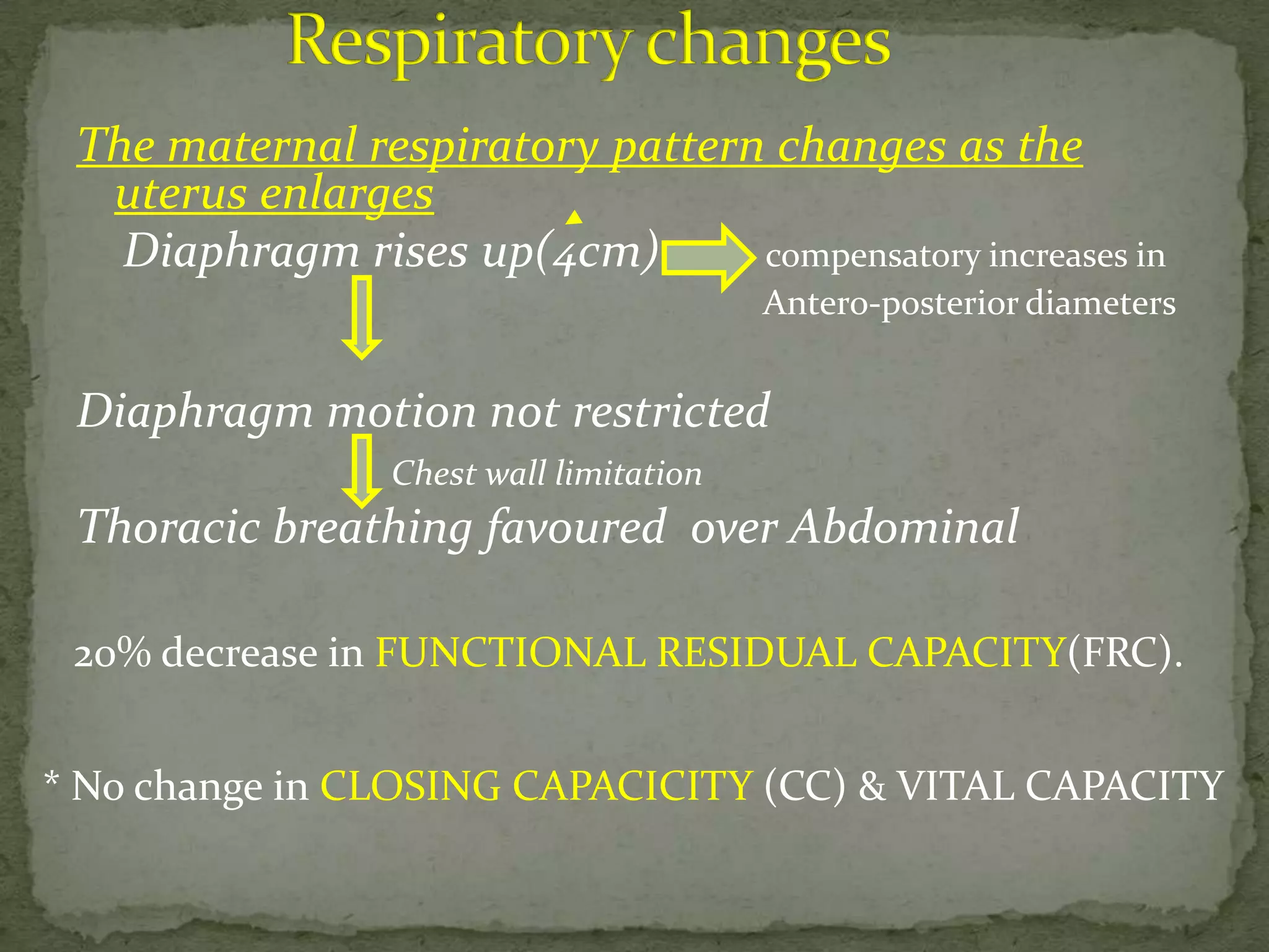 Physiological changes in pregnancy & its anaesthetic implications | PPTX