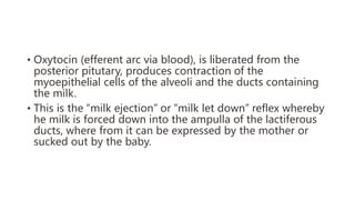 • Oxytocin (efferent arc via blood), is liberated from the
posterior pitutary, produces contraction of the
myoepithelial cells of the alveoli and the ducts containing
the milk.
• This is the “milk ejection” or “milk let down” reflex whereby
he milk is forced down into the ampulla of the lactiferous
ducts, where from it can be expressed by the mother or
sucked out by the baby.
 