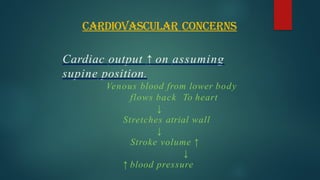 CARDIOVASCULAR CONCERNS
Cardiac output ↑ on assuming
supine position.
Venous blood from lower body
flows back To heart
↓
Stretches atrial wall
↓
Stroke volume ↑
↓
↑ blood pressure
 