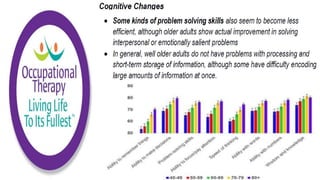 Physiological Changes of Aging & Occupational Therapy
