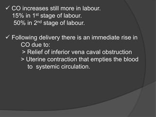 CO increases still more in labour.
15% in 1st stage of labour.
50% in 2nd stage of labour.
 Following delivery there is an immediate rise in
CO due to:
> Relief of inferior vena caval obstruction
> Uterine contraction that empties the blood
to systemic circulation.
 