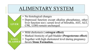 ALIMENTARY SYSTEM
LIVER
• No histological changes
• Depressed function except alkaline phosphatase, other
liver function test ( serum level of bilirubin, AST, ALT,
CPK, LDH) remain unchanged.
GALL
BLADDER
• Mild cholestasis ( estrogen effect)
• Marked Atonicity of gall bladder (Progesterone effect)
• Together with high cholesterol level during pregnancy
favors Stone Formation.
 