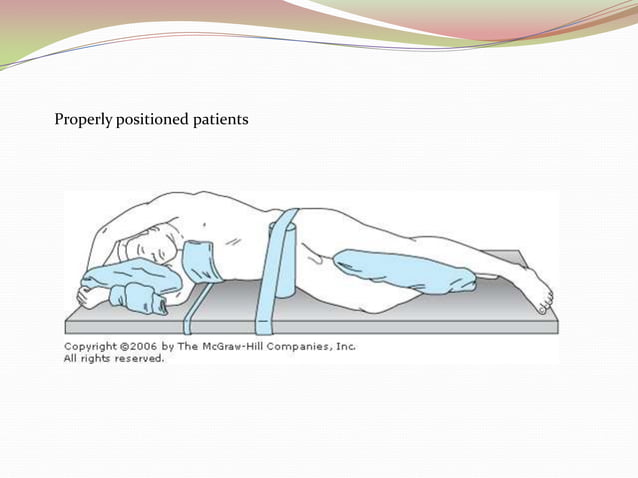 Anesthesia Ramp Position Physiological considerations and patient positioning during anesthesia ...