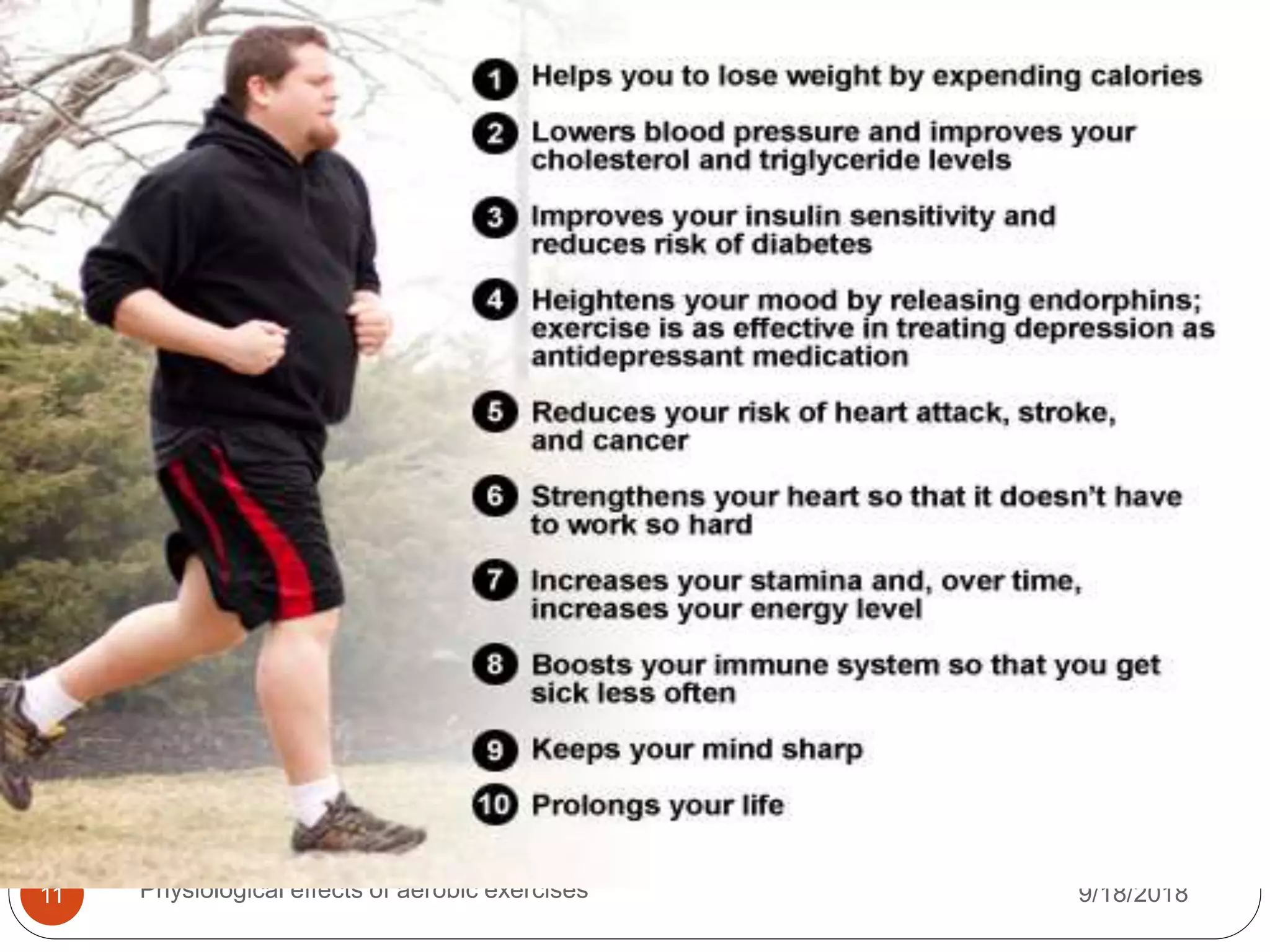 9/18/2018Physiological effects of aerobic exercises11
 