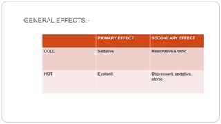 General Effect Physiological effects of hydrotherapy and Clay Therapy | PPTX