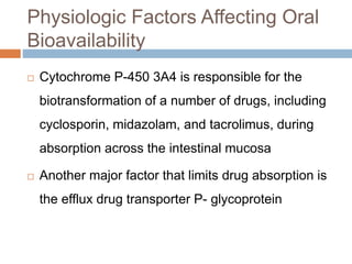 Physiological factors affect drug absorption