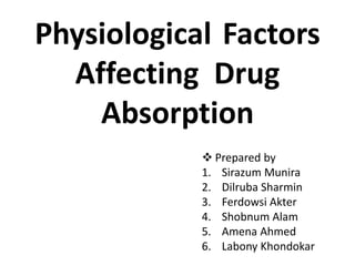 Physiological Factors
Affecting Drug
Absorption
 Prepared by
1. Sirazum Munira
2. Dilruba Sharmin
3. Ferdowsi Akter
4. Shobnum Alam
5. Amena Ahmed
6. Labony Khondokar
 