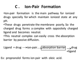 C . Ion-Pair Formation
•Ion-pair formation is the main pathway for ionized
drugs specially for which maintain ionized state at any
pH.
•These drugs penetrate the membrane poorly. So the
charged drug forms a complex with oppositely charged
ligand and becomes neutral.
•This neutral complex can easily cross the absorption
barrier by passive diffusion.
Ligand + drug ion-pair absorption barrier drug
+ligand
  
Ex: propranolol forms ion pair with oleic acid.
 