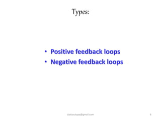• Positive feedback loops
• Negative feedback loops
Types:
6dattasutapa@gmail.com
 