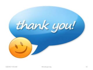 3/8/2017 3:56 AM Nirsuba gurung 53
 