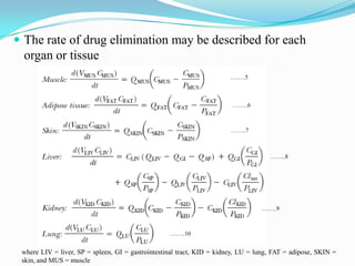  The rate of drug elimination may be described for each
organ or tissue
……..5
……..6
……..7
……..8
……..9
……..10
where LIV = liver, SP = spleen, GI = gastrointestinal tract, KID = kidney, LU = lung, FAT = adipose, SKIN =
skin, and MUS = muscle
 