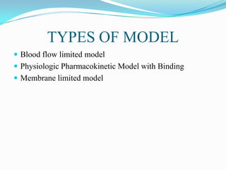 TYPES OF MODEL
 Blood flow limited model
 Physiologic Pharmacokinetic Model with Binding
 Membrane limited model
 