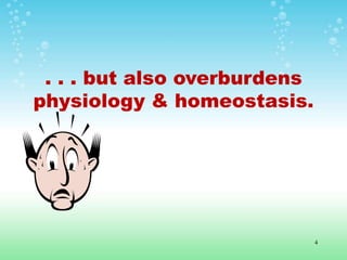 . . . but also overburdens
physiology & homeostasis.
4
 