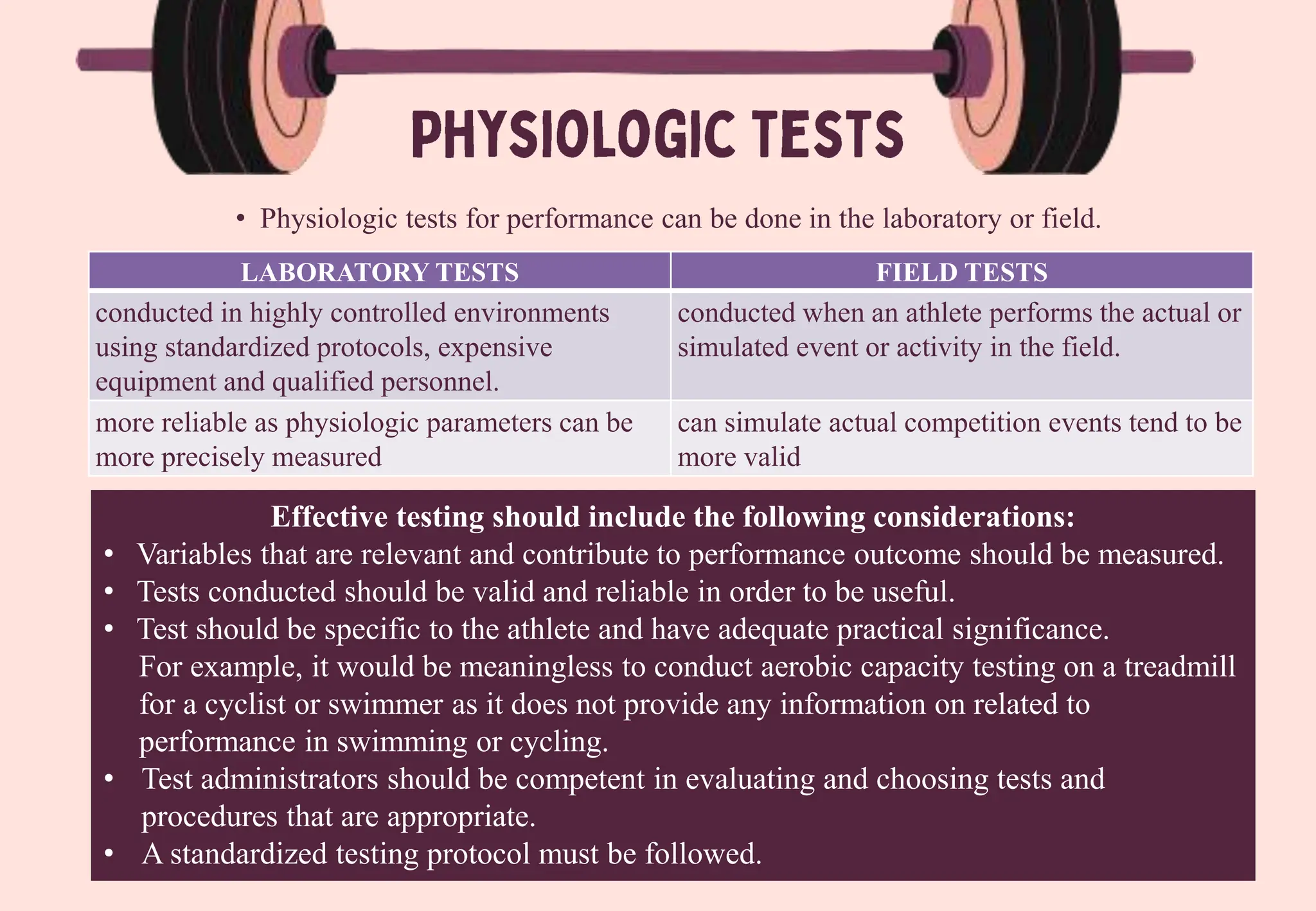 • Physiologic tests for performance can be done in the laboratory or field.
LABORATORY TESTS FIELD TESTS
conducted in highly controlled environments
using standardized protocols, expensive
equipment and qualified personnel.
conducted when an athlete performs the actual or
simulated event or activity in the field.
more reliable as physiologic parameters can be
more precisely measured
can simulate actual competition events tend to be
more valid
Effective testing should include the following considerations:
• Variables that are relevant and contribute to performance outcome should be measured.
• Tests conducted should be valid and reliable in order to be useful.
• Test should be specific to the athlete and have adequate practical significance.
For example, it would be meaningless to conduct aerobic capacity testing on a treadmill
for a cyclist or swimmer as it does not provide any information on related to
performance in swimming or cycling.
• Test administrators should be competent in evaluating and choosing tests and
procedures that are appropriate.
• A standardized testing protocol must be followed.
 