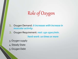 Physiological work issues | PPT