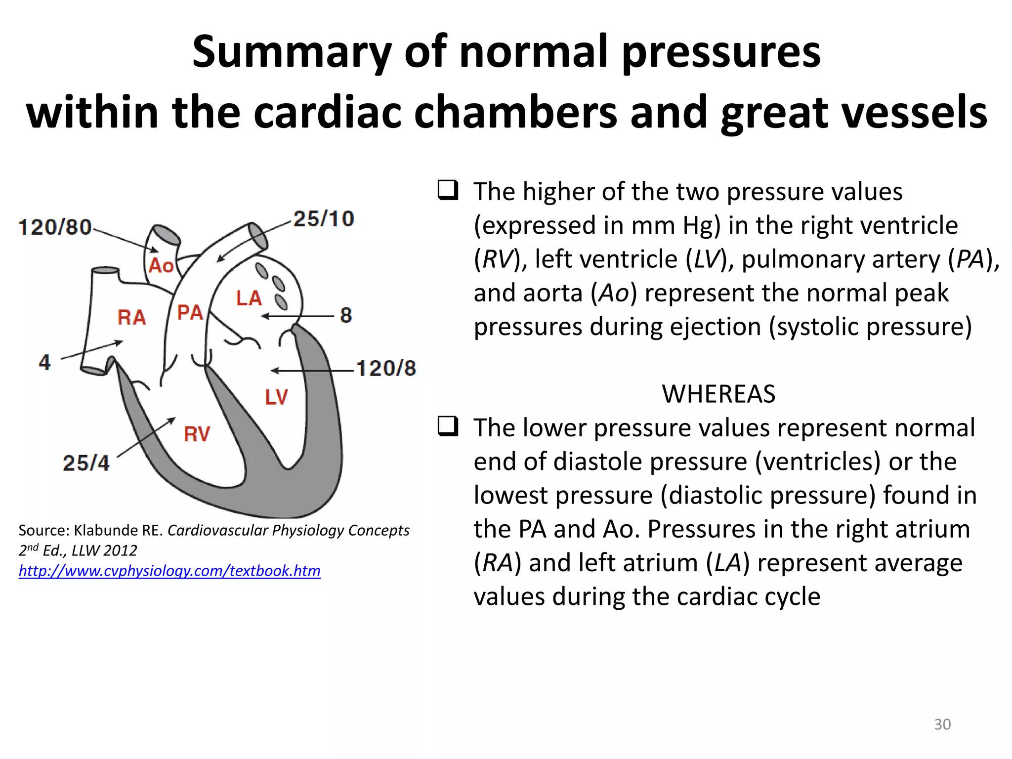 Summary of normal pressures
within the cardiac chambers and great vessels
 The higher of the two pressure values
(expressed in mm Hg) in the right ventricle
(RV), left ventricle (LV), pulmonary artery (PA),
and aorta (Ao) represent the normal peak
pressures during ejection (systolic pressure)

Source: Klabunde RE. Cardiovascular Physiology Concepts
2nd Ed., LLW 2012
http://www.cvphysiology.com/textbook.htm

WHEREAS
 The lower pressure values represent normal
end of diastole pressure (ventricles) or the
lowest pressure (diastolic pressure) found in
the PA and Ao. Pressures in the right atrium
(RA) and left atrium (LA) represent average
values during the cardiac cycle

30

 