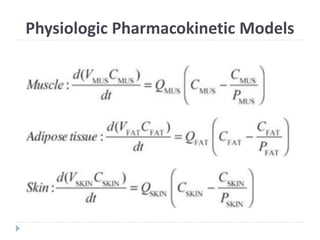 Physiologic Pharmacokinetic Models
 