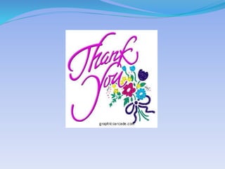 Physiologic tooth form part 2