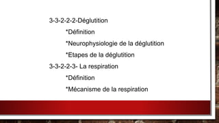 3-3-2-2-2-Déglutition
*Définition
*Neurophysiologie de la déglutition
*Etapes de la déglutition
3-3-2-2-3- La respiration
*Définition
*Mécanisme de la respiration
 