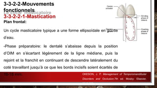 Le cycle masticatoire
Plan frontal:
Un cycle masticatoire typique a une forme ellipsoïdale en goutte
d’eau.
-Phase préparatoire: le dentalé s’abaisse depuis la position
d’OIM en s’écartant légèrement de la ligne médiane, puis la
rejoint et la franchit en continuant de descendre latéralement du
coté travaillant jusqu’à ce que les bords incisifs soient écartés de
16-18 mm.
3-3-2-2-Mouvements
fonctionnels
3-3-2-2-1-Mastication
OKESON, J. P. Management of Temporomandibular
Disorders and Occlusion.7th ed. Mosby: Elsevier,
2013.632p.
 