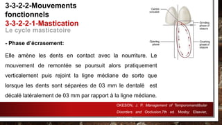 Le cycle masticatoire
- Phase d’écrasement:
Elle amène les dents en contact avec la nourriture. Le
mouvement de remontée se poursuit alors pratiquement
verticalement puis rejoint la ligne médiane de sorte que
lorsque les dents sont séparées de 03 mm le dentalé est
décalé latéralement de 03 mm par rapport à la ligne médiane.
3-3-2-2-Mouvements
fonctionnels
3-3-2-2-1-Mastication
OKESON, J. P. Management of Temporomandibular
Disorders and Occlusion.7th ed. Mosby: Elsevier,
2013.632p.
 
