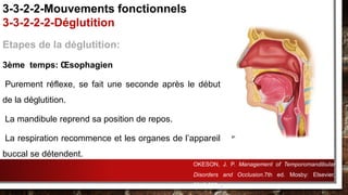 Etapes de la déglutition:
3ème temps: Œsophagien
Purement réflexe, se fait une seconde après le début
de la déglutition.
La mandibule reprend sa position de repos.
La respiration recommence et les organes de l’appareil
buccal se détendent.
3-3-2-2-Mouvements fonctionnels
3-3-2-2-2-Déglutition
OKESON, J. P. Management of Temporomandibular
Disorders and Occlusion.7th ed. Mosby: Elsevier,
2013.632p.
 