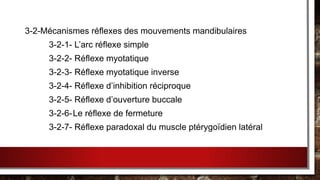 3-2-Mécanismes réflexes des mouvements mandibulaires
3-2-1- L’arc réflexe simple
3-2-2- Réflexe myotatique
3-2-3- Réflexe myotatique inverse
3-2-4- Réflexe d’inhibition réciproque
3-2-5- Réflexe d’ouverture buccale
3-2-6-Le réflexe de fermeture
3-2-7- Réflexe paradoxal du muscle ptérygoïdien latéral
 