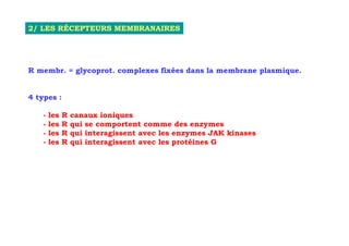 2/ LES RÉCEPTEURS MEMBRANAIRES




R membr. = glycoprot. complexes fixées dans la membrane plasmique.


4 types :

    -   les   R   canaux ioniques
    -   les   R   qui se comportent comme des enzymes
    -   les   R   qui interagissent avec les enzymes JAK kinases
    -   les   R   qui interagissent avec les protéines G
 
